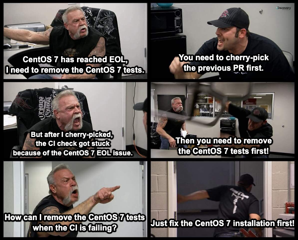 CentOS 7 EOL causes CI issues