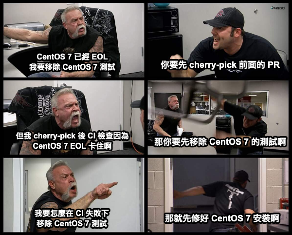 CentOS 7 EOL 導致 CI 流程問題