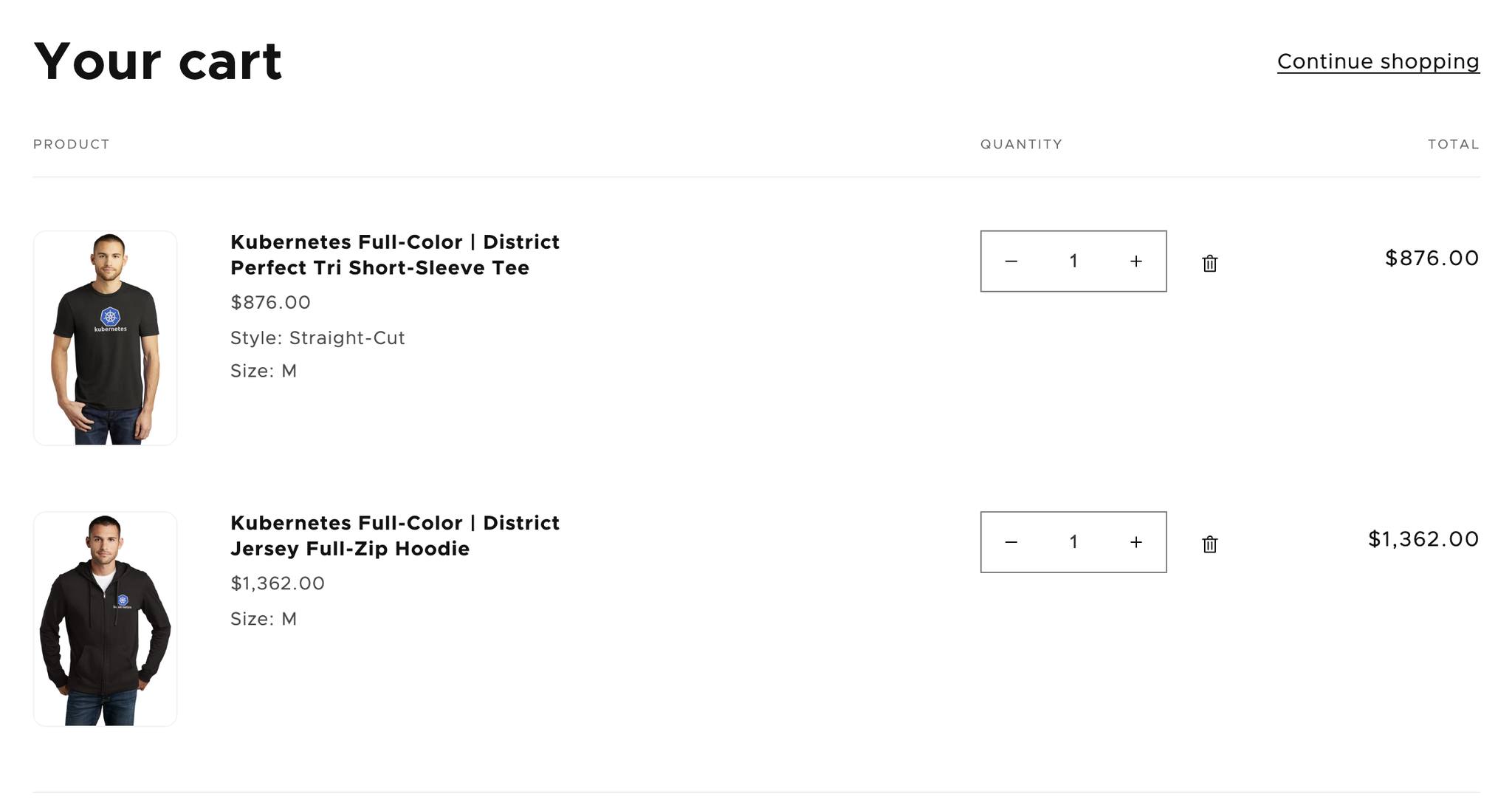 CNTUG 給講者 CNCF Store 的禮物 —— 來源：CNTUG Facebook